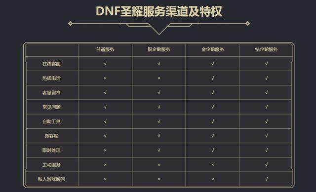 dnf远古传奇私服(dnf远古DNF发布网传说) dnf远古传奇私服(dnf远古DNF发布网传说)