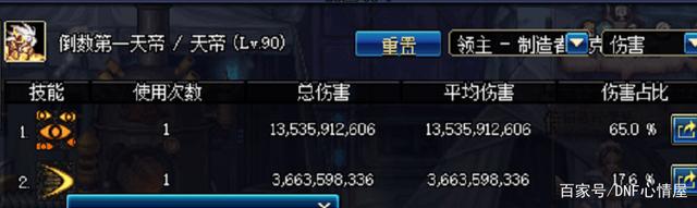 dnf绝世私服辅助(DNF发布网与勇士辅助网) dnf绝世私服辅助(DNF发布网与勇士辅助网)