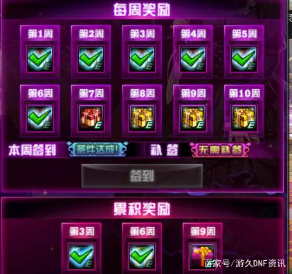 dofDNF发布网脚本(DNF发布网脚本制作教程) dofDNF发布网脚本(DNF发布网脚本制作教程)