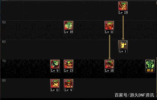 dnf魔兽世界私服发布网(魔兽DNF发布网app) dnf魔兽世界私服发布网(魔兽DNF发布网app)