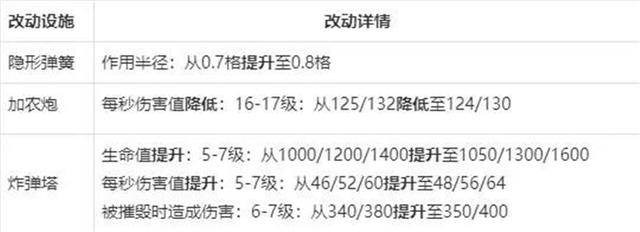 dnf独家公益服发布网(独特的DNF发布网推荐) dnf独家公益服发布网(独特的DNF发布网推荐)