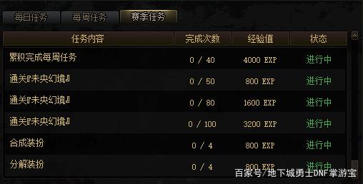 <strong>dnf魔兽世界私服发布网（魔兽DNF发布</strong>