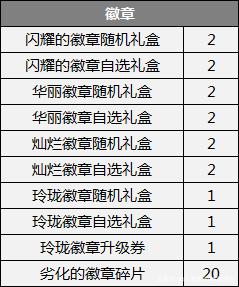 dnf私公益服发布网(DNF发布网公益服发布网) dnf私公益服发布网(DNF发布网公益服发布网)