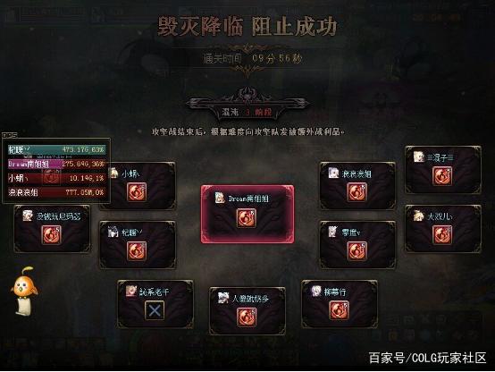 dnf那个私服有缔造者(DNF发布网缔造者搬砖怎么样) dnf那个私服有缔造者(DNF发布网缔造者搬砖怎么样)