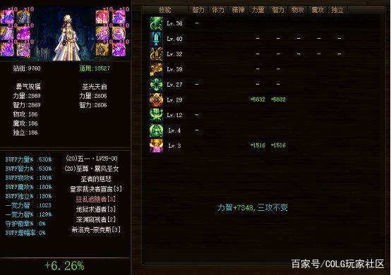 dnf血气分流私服(dnfDNF发布网血气界限有用吗) dnf血气分流私服(dnfDNF发布网血气界限有用吗)